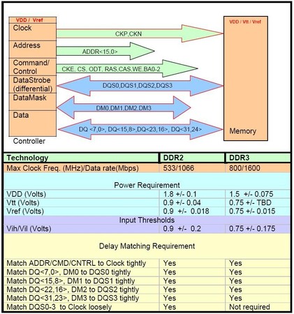 PCB培训_德力威尔 PCB培训_德力威尔