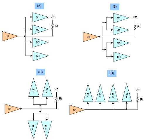 PCB培训_德力威尔 PCB培训_德力威尔