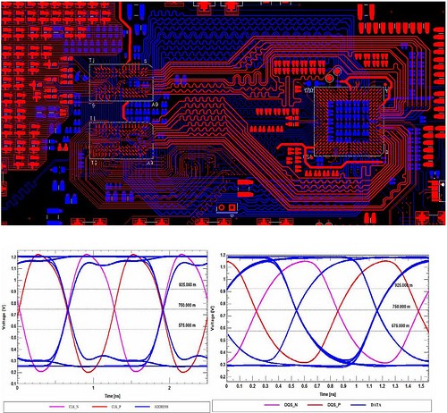 PCB培训_德力威尔 PCB培训_德力威尔