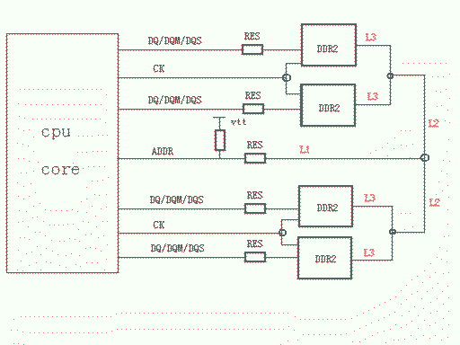pcb培训_德力威尔 pcb培训_德力威尔